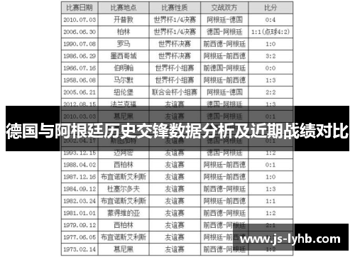 德国与阿根廷历史交锋数据分析及近期战绩对比
